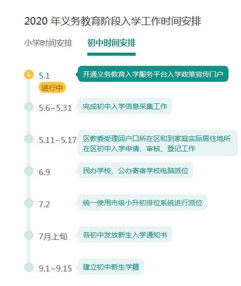 北京義務(wù)教育入學(xué)工作啟動(dòng)，信息技術(shù)咨詢服務(wù)助力高效辦理