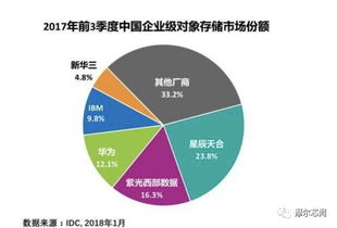 華為內(nèi)部分紅創(chuàng)新高 薪酬體系再引熱議，行業(yè)動(dòng)態(tài)聚焦芯片與軟件開發(fā)
