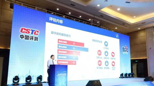 2020中國(guó)軟件評(píng)測(cè)中心技術(shù)年會(huì)在京召開，聚焦信息技術(shù)咨詢服務(wù)新趨勢(shì)