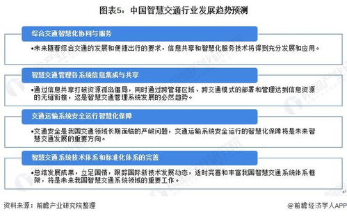 2022年中國(guó)智慧交通行業(yè)市場(chǎng)規(guī)模及發(fā)展趨勢(shì)分析 加速與新一代信息技術(shù)融合發(fā)展