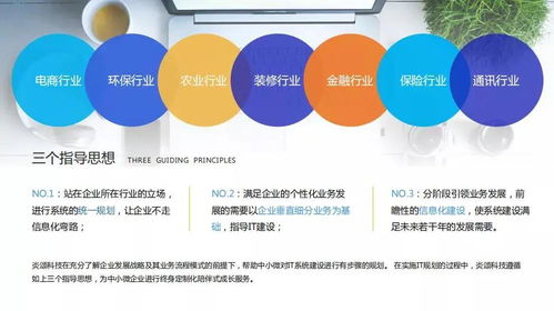 炎頌科技加入上海吉林商會(huì)并增補(bǔ)為理事會(huì)員單位，信息技術(shù)咨詢服務(wù)助力合作共贏
