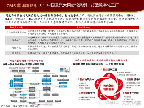 工業軟件如何賦能智能制造——深度研究報告